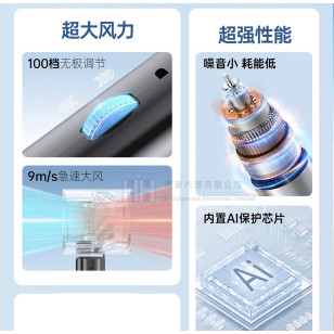 地表最強 百檔風速風扇－2H-FAN-047